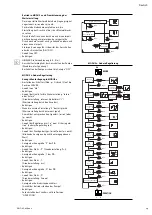 Preview for 17 page of Wilo MVISE 2G Series Installation And Operating Instructions Manual