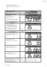 Preview for 25 page of Wilo MVISE 2G Series Installation And Operating Instructions Manual