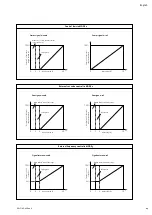 Preview for 27 page of Wilo MVISE 2G Series Installation And Operating Instructions Manual