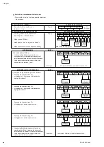 Preview for 40 page of Wilo MVISE 2G Series Installation And Operating Instructions Manual