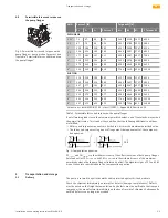 Предварительный просмотр 13 страницы Wilo NL-HE Series Installation And Operating Instructions Manual