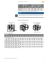 Предварительный просмотр 21 страницы Wilo NL-HE Series Installation And Operating Instructions Manual