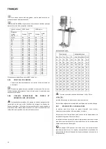 Предварительный просмотр 12 страницы Wilo Norma V Series Installation And Operating Instructions Manual