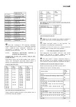 Предварительный просмотр 79 страницы Wilo Norma V Series Installation And Operating Instructions Manual