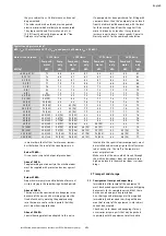 Preview for 4 page of Wilo NPG 100-315 Installation And Operating Instructions Manual