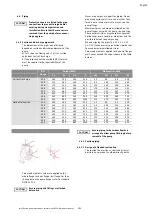 Preview for 10 page of Wilo NPG 100-315 Installation And Operating Instructions Manual