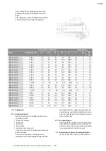 Preview for 18 page of Wilo NPG 100-315 Installation And Operating Instructions Manual