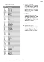 Preview for 24 page of Wilo NPG 100-315 Installation And Operating Instructions Manual