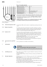 Preview for 128 page of Wilo Padus PRO M08L/T039-540/A Installation And Operating Instructions Manual