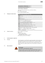 Preview for 179 page of Wilo Padus PRO M08L/T039-540/A Installation And Operating Instructions Manual