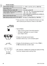 Preview for 32 page of Wilo Para STG Installation And Operating Instructions Manual