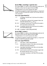 Preview for 55 page of Wilo Para STG Installation And Operating Instructions Manual