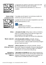 Preview for 79 page of Wilo Para STG Installation And Operating Instructions Manual