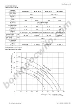 Preview for 4 page of Wilo PB-601SMA Manual