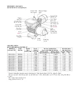 Preview for 14 page of Wilo PBI-L203EA Installation, Operation And Maintenance Manual