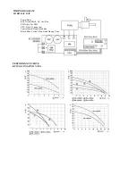 Preview for 15 page of Wilo PBI-L203EA Installation, Operation And Maintenance Manual