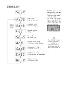 Preview for 20 page of Wilo PBI-L203EA Installation, Operation And Maintenance Manual