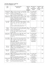 Preview for 25 page of Wilo PBI-L203EA Installation, Operation And Maintenance Manual