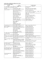 Preview for 27 page of Wilo PBI-L203EA Installation, Operation And Maintenance Manual