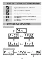 Preview for 18 page of Wilo PBI-L203MA Installation, Operation And Maintenance Manual