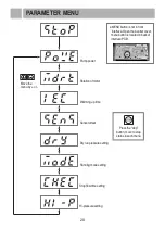 Preview for 20 page of Wilo PBI-L203MA Installation, Operation And Maintenance Manual