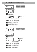 Preview for 21 page of Wilo PBI-L203MA Installation, Operation And Maintenance Manual