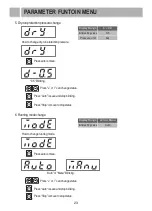 Preview for 23 page of Wilo PBI-L203MA Installation, Operation And Maintenance Manual