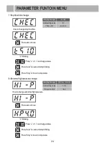 Preview for 24 page of Wilo PBI-L203MA Installation, Operation And Maintenance Manual