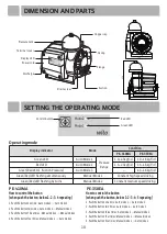 Preview for 10 page of Wilo PE-350EA Owner'S Manual