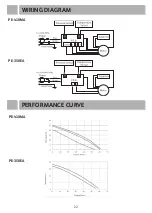 Preview for 12 page of Wilo PE-350EA Owner'S Manual