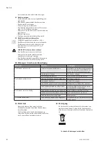 Предварительный просмотр 22 страницы Wilo Plavis 011-C Installation And Operating Instructions Manual