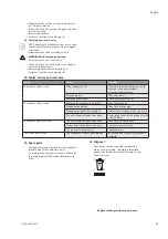 Предварительный просмотр 25 страницы Wilo Plavis 011-C Installation And Operating Instructions Manual