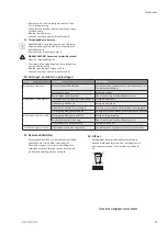 Предварительный просмотр 31 страницы Wilo Plavis 011-C Installation And Operating Instructions Manual