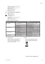 Предварительный просмотр 37 страницы Wilo Plavis 011-C Installation And Operating Instructions Manual