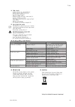 Предварительный просмотр 49 страницы Wilo Plavis 011-C Installation And Operating Instructions Manual