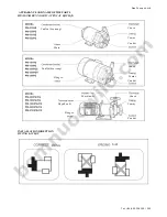 Preview for 3 page of Wilo PM-030PE Owner'S Manual