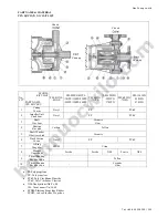 Preview for 4 page of Wilo PM-030PE Owner'S Manual