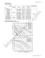 Preview for 7 page of Wilo PM-030PE Owner'S Manual