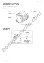 Preview for 3 page of Wilo PUN-250E Owner'S Manual