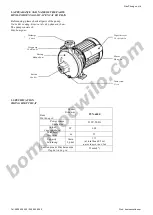 Preview for 3 page of Wilo PUN-600E Quick Start Manual