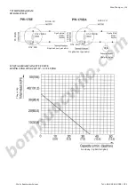 Предварительный просмотр 6 страницы Wilo PW-175E Owner'S Manual