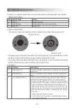 Предварительный просмотр 11 страницы Wilo PW BOOST INITIAL 250EA Installation And Operating Instructions Manual