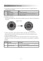 Предварительный просмотр 25 страницы Wilo PW BOOST INITIAL 250EA Installation And Operating Instructions Manual