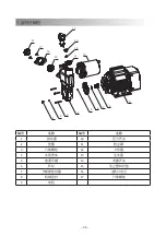 Предварительный просмотр 36 страницы Wilo PW BOOST INITIAL 250EA Installation And Operating Instructions Manual