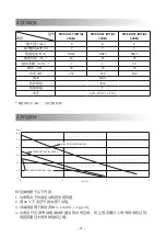 Предварительный просмотр 37 страницы Wilo PW BOOST INITIAL 250EA Installation And Operating Instructions Manual