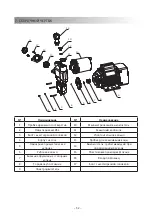 Предварительный просмотр 52 страницы Wilo PW BOOST INITIAL 250EA Installation And Operating Instructions Manual