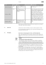 Preview for 25 page of Wilo RAIN 3-25 EM Installation And Operating Instructions Manual