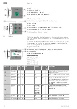 Preview for 32 page of Wilo RAIN 3-25 EM Installation And Operating Instructions Manual