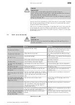 Preview for 41 page of Wilo RAIN 3-25 EM Installation And Operating Instructions Manual