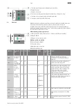 Preview for 89 page of Wilo RAIN 3-25 EM Installation And Operating Instructions Manual